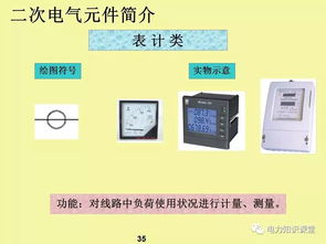成套电气原理及电气元器件知识